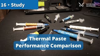 What Is the Best Thermal Paste Pattern? Actual Performance Comparison —  Kooling Monster