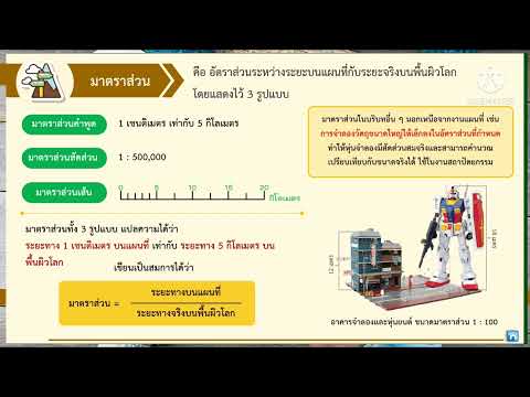 สังคม ม.2 การอ่านและแปลความหมายแผนที่(มาตราส่วน) by ครูหน่อย