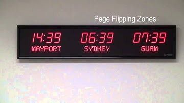 BRG Precision Products explains page flipping/zone flipping on their Programmable Time Zone Clocks