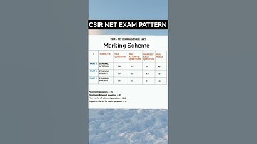 CSIR NET EXAM PATTERN#iitdelhi#viral#jrf#physics#phd#
