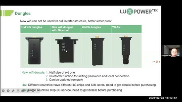 Luxpower Monitoring Online Training