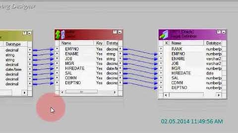 Sorter Transformation in Informatica Tutorial  7
