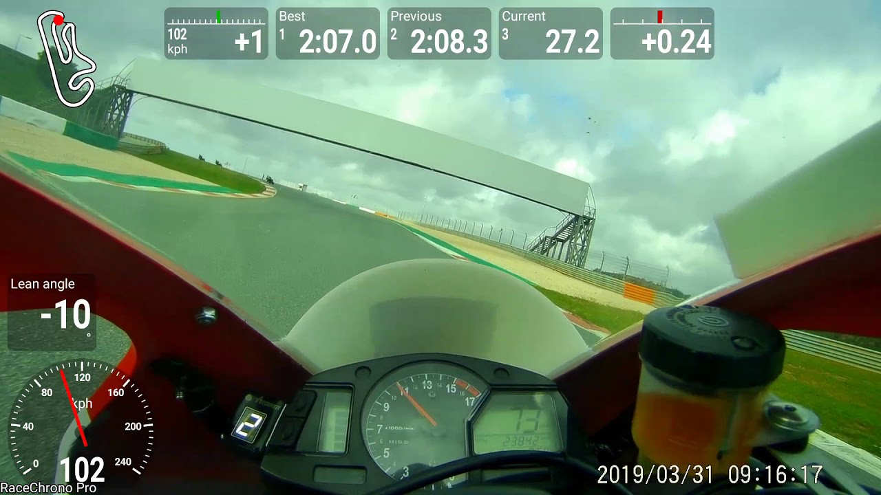Portimao No Limits Day 3 Session 2 March CBR 600 RR - YouTube