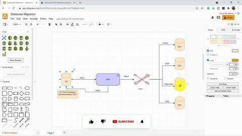 Migrating SQL Database On-Premise to Azure SQL Database using database replication