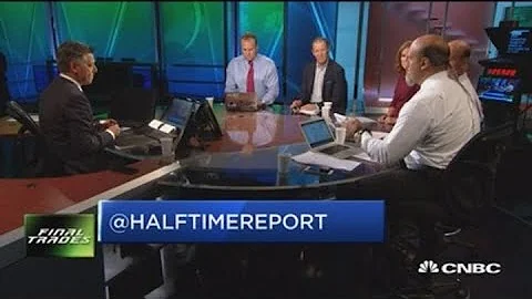 Final Trades: Biotech, L Brands, Pandora, Intel & Tilray