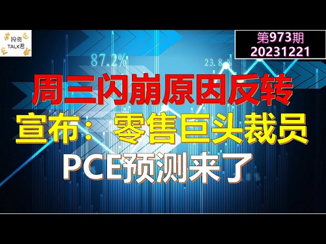 ✨【投资TALK君973期】周三闪崩原因反转！突发：零售巨头裁员！PCE预测来了✨20231221#NFP#通胀#美股#美联储#经济#CPI#美国房价