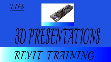 3D Presentation Views