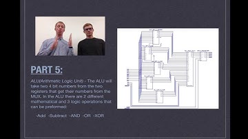 Design Overview of a 4-bit Processor
