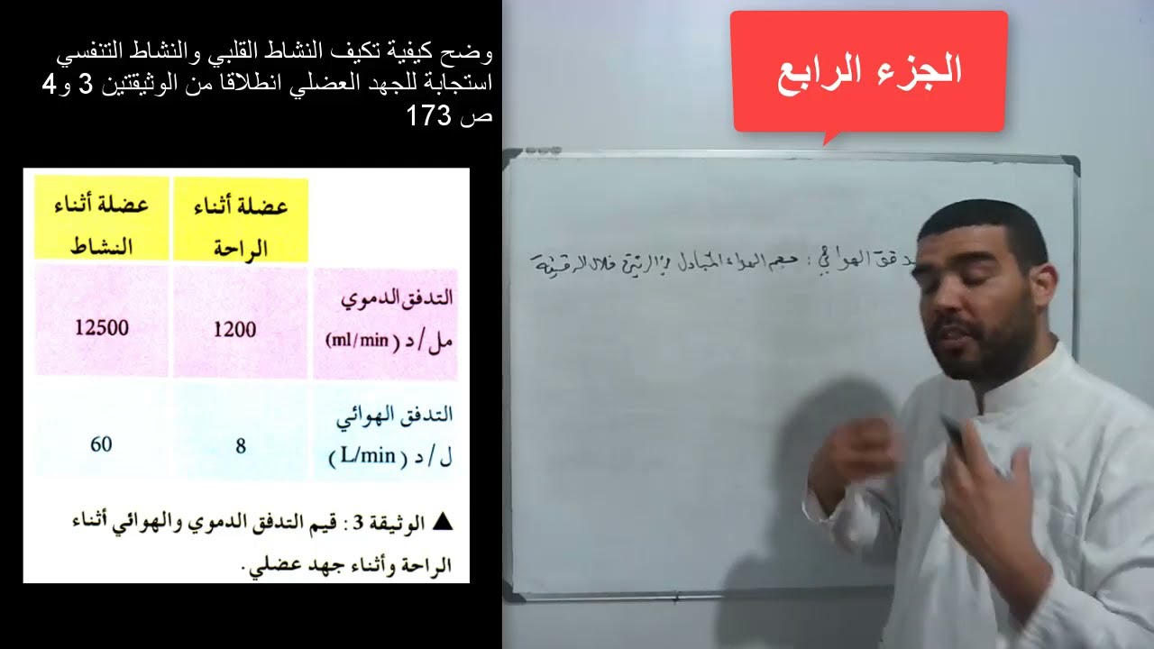 أولى علوم استجابة العضوية للجهد (الجزء الرابع)
