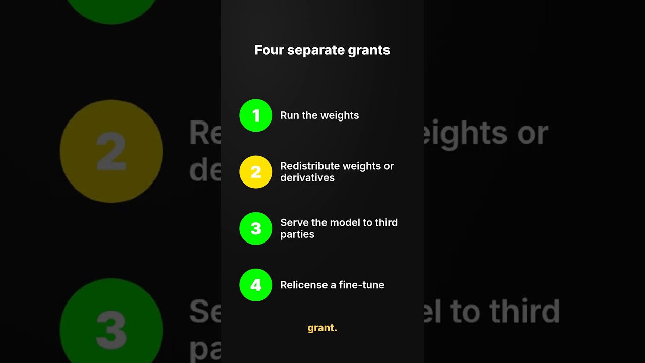 Open Weights, Licensed Hosting: Auditing Mistral Large 4's Terms for Commercial API Builders