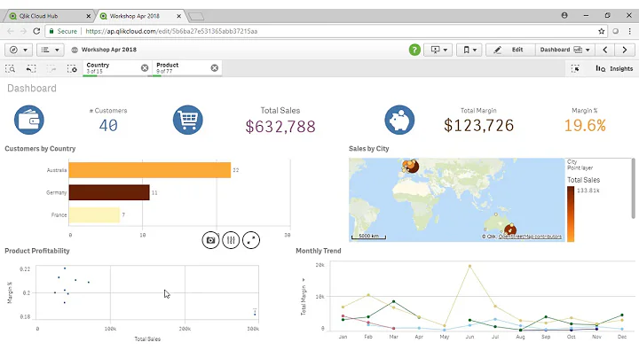 Qlik Sense Beginner Workshop 1 - Introduction