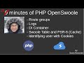 PHP OpenSwoole HTTP Server - User Authorization - Part 2