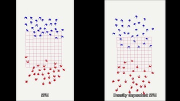 Adapting the Social Force Model for Low Density Crowds in Open Environments
