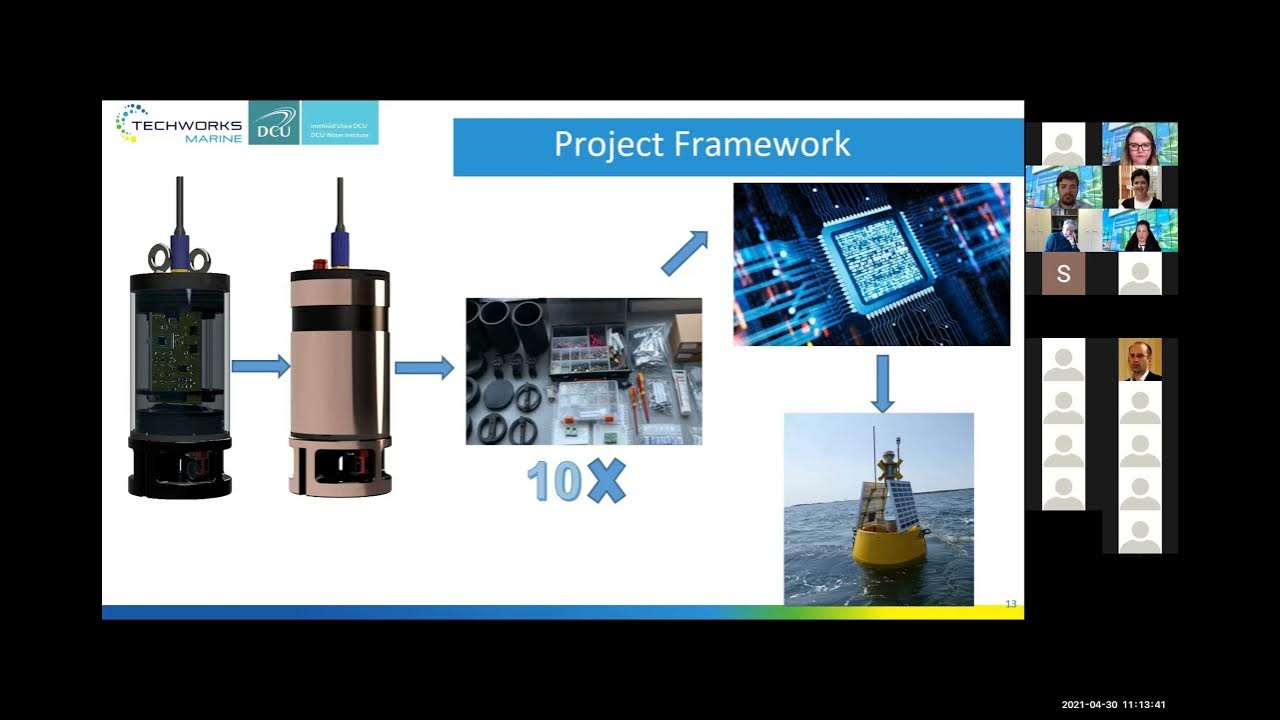 Collaborate to Innovate Next Generation sensors for Marine Monitoring