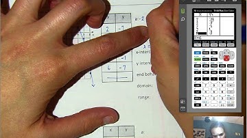 19.1 Graphing Quadratic Functions Part 1