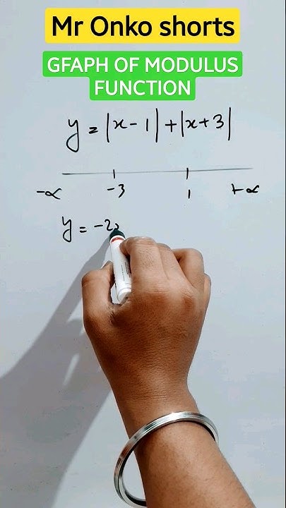 Graph of Modulus function y=|x-1|+|x+3|🔥🤔 #modulus #ytshorts # ...