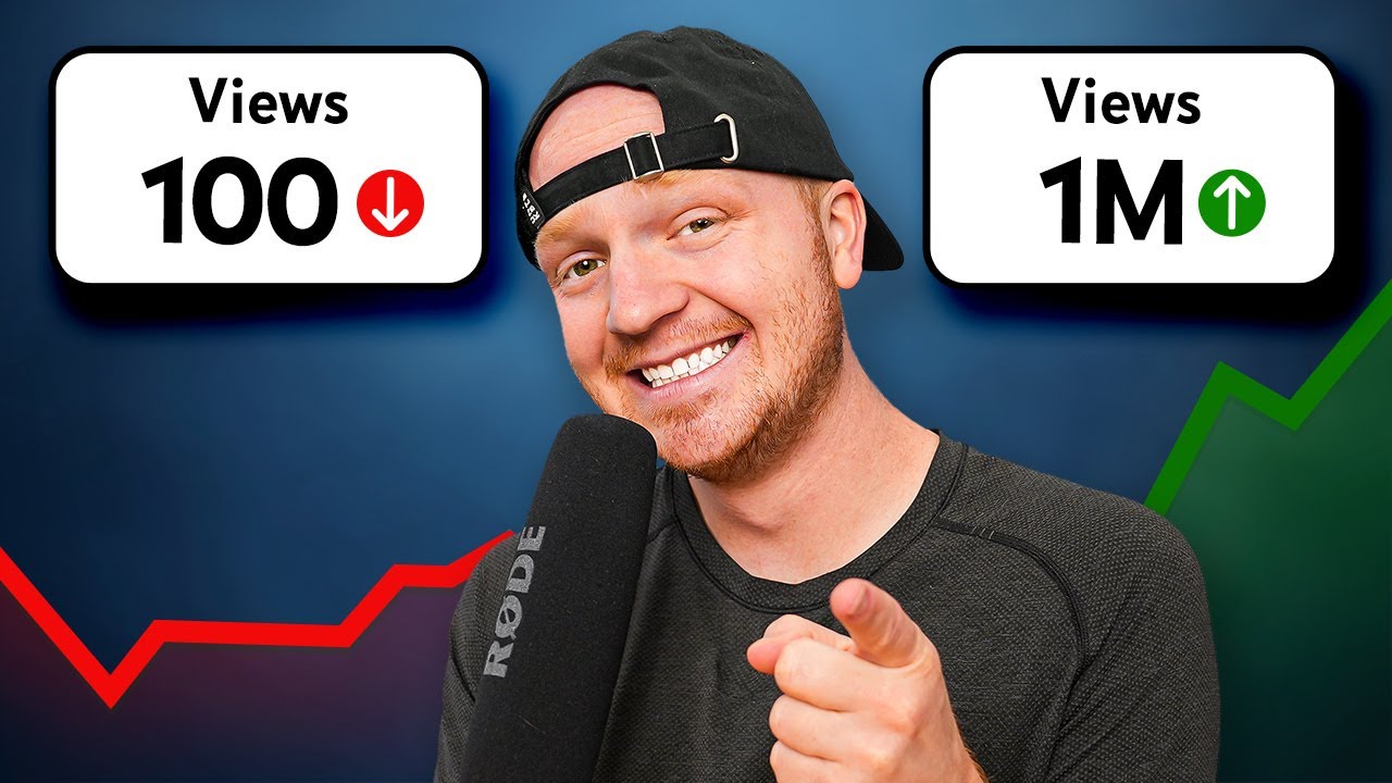 How to Grow a Mega Successful YouTube Channel (Step by Step)