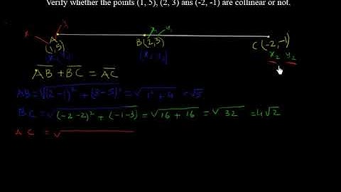 How to check the given points are collinear or not?