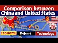 China vs USA: The New Global Arms Race | Military Power, Space, Cyber &amp; Hypersonic Weapons Explained