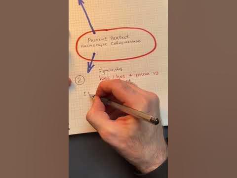 Простыми словами о Present Perfect 🇬🇧 - YouTube