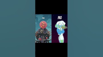 NOOB VS PRO VS HACKER 2 #countryhumans