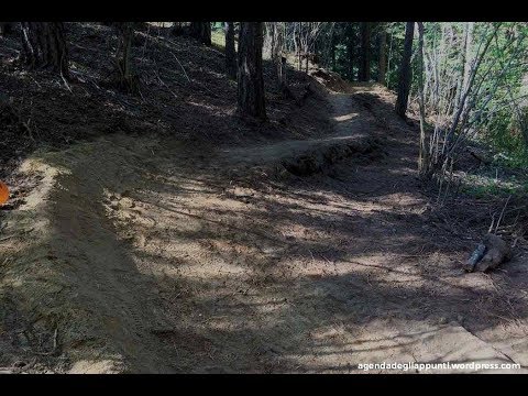 imba trail building