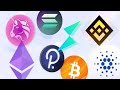 CRYPTO STAKING IS THE FUTURE OF FINANCE!