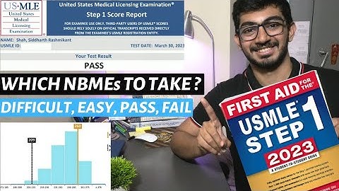 Self Assessment Guide, Review For USMLE Step 1 exam| NBME, CBSSA, UWorld UWSA, AMBOSS Ultimate Guide