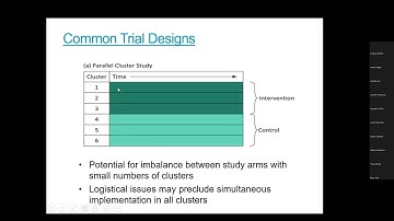 UW BIRCH Methods Core Workshop: Cluster Randomized Trials and the Stepped Wedge Design