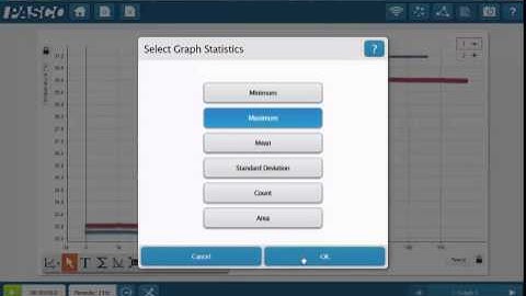 How to perform the calculations for the Calorimetry experiment