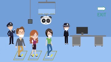 Body Temperature Measurement System | Quick Installation Guide