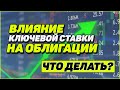 Облигации: Влияние ключевой ставки  на облигации. ЦБ повысил ставку.