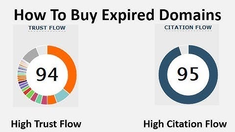 Best way to Find Expired Domains in any niche 2025- Domain Hunter Gatherer Review 2021