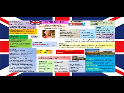 Video: Il Regno Unito è sviluppato o in via di sviluppo?