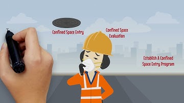 Confined Space Training