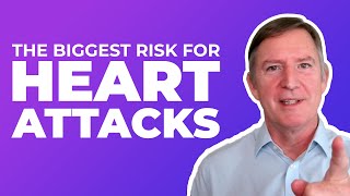 THE BIGGEST RISKS FOR CARDIOVASCULAR DISEASE — DR. ERIC WESTMAN