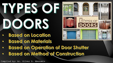 Types of Doors - Building Construction