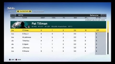 Interception Glitch?| How To Get An Interception Every Time| NFL Madden 20