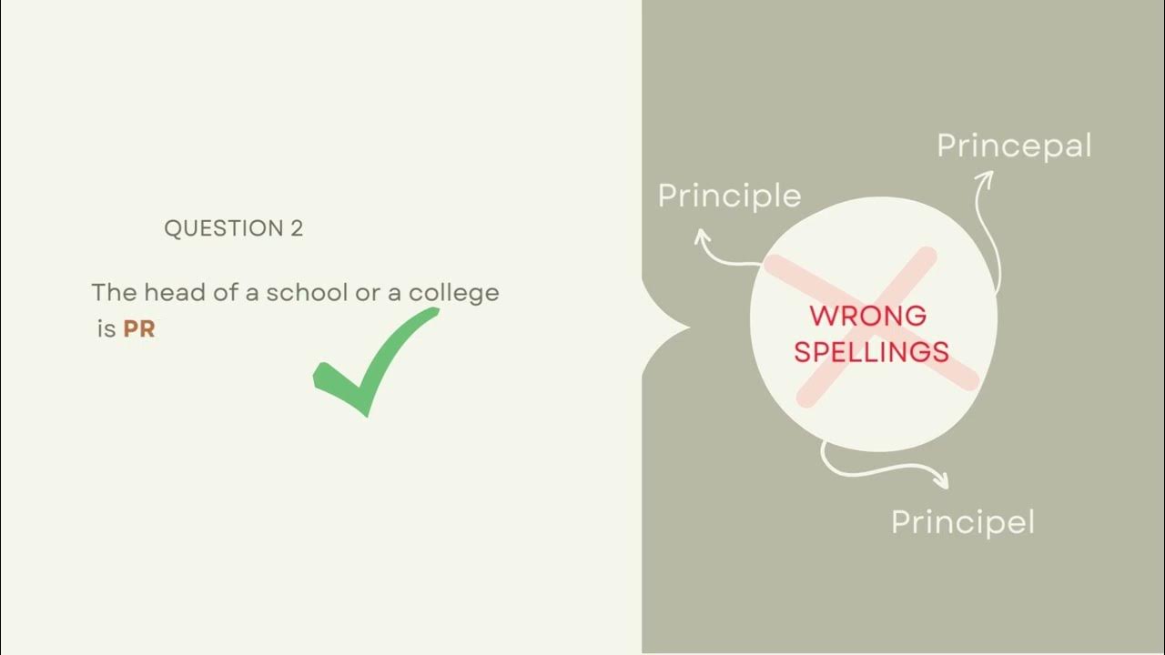 SPELLINGS II Some common words we interchange with other words. YouTube
