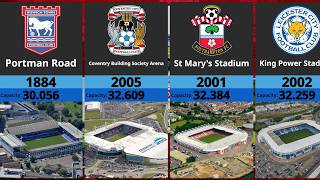 🏴󠁧󠁢󠁥󠁮󠁧󠁿 EFL CHAMPIONSHIP STADIUMS 2025/26