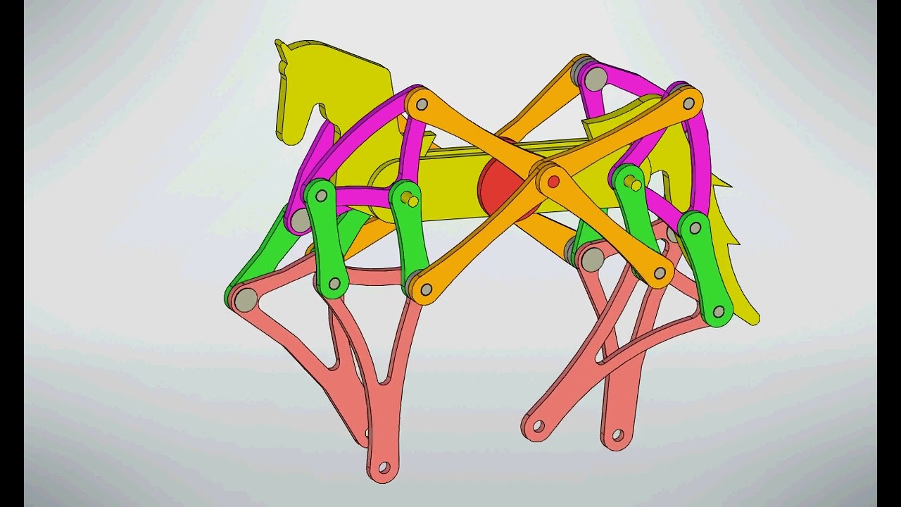 Horse walking mechanism