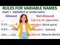 Rules for Specifying Variable Names in C++ Program | Class 12 Computer Chapter 3 | Study With Me