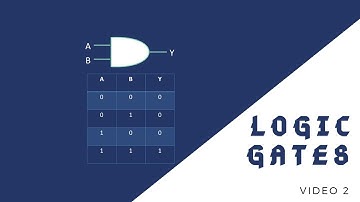 Logic Gates | AND Gate | Logic Shala