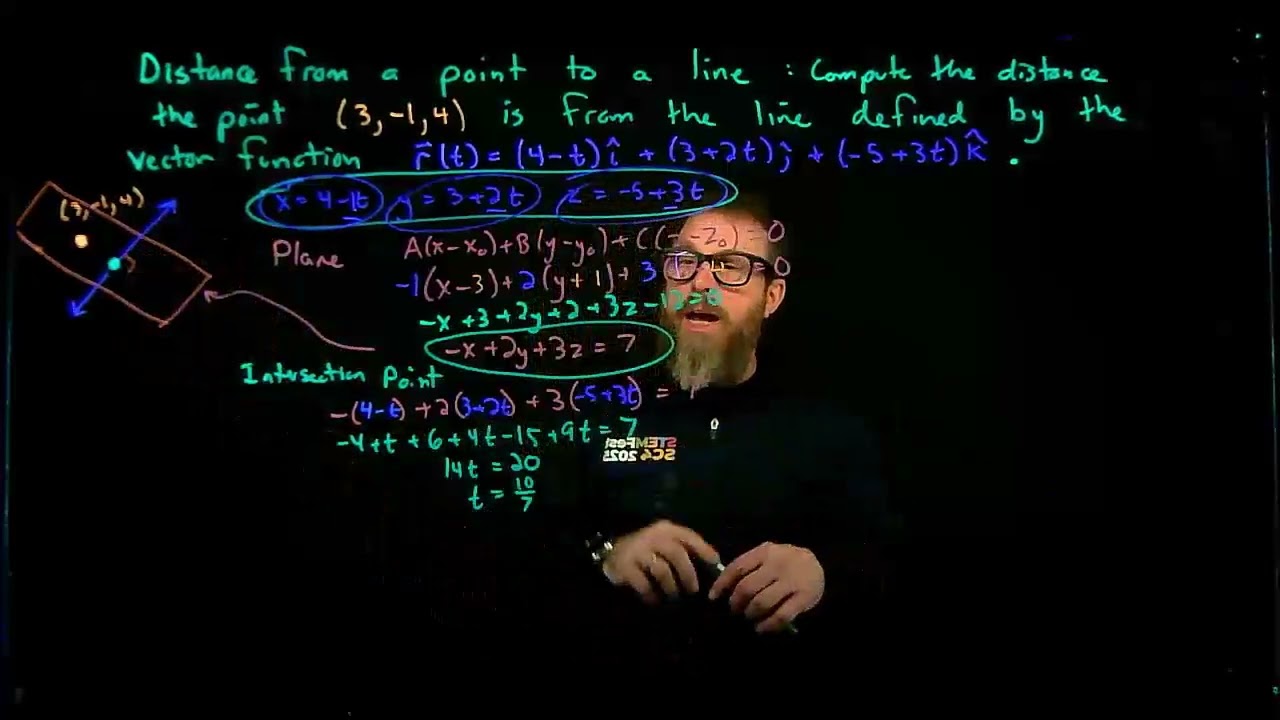 Distance from Point to Line in Three Dimensional Space