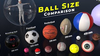 Ball Size Comparison Ball Comparison Balls Size Comparison World Data Ball