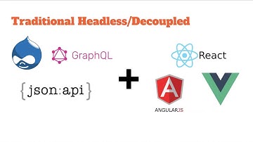Building a Decoupled Site with Gatsby and Drupal 8