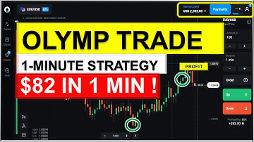 Binary options trading kenya-Olymp Trade best strategy 2022