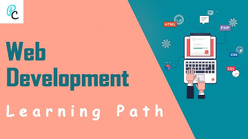 Web Development Crash Course - Introduction