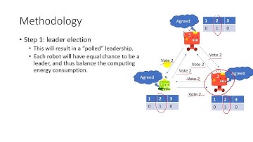 Distributed Transportation Task Allocation in Factory Automation
