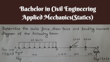 Draw Axial force , Shear force and Bending moment diagram of the beam | BE Civil first semester #1